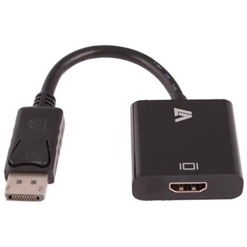 Displayport to HDMI