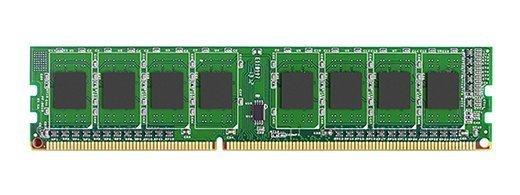 HPE 32GB (1x32GB) Dual Rank x4