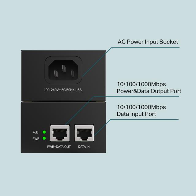 PoE injector PoE++ 60W 802.3af/at/bt