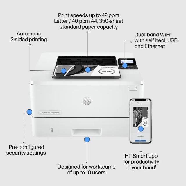 HP LaserJet Pro 4002dw Printer