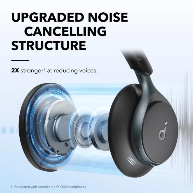 Soundcore Anker Space One Bluetooth ANC heyrnartól svört (yfir eyru)