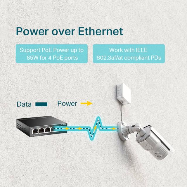 TP-Link SG1005P 5 Ports